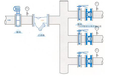 YB43Xʽѹװʾͼ.jpg