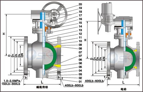 PQ940F-101625C电动铸钢蜗轮偏心半球阀结构图.jpg