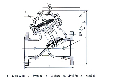 J145X綯ңطṹͼ.jpg