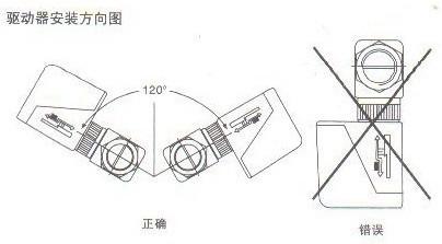 VA-7010綯ͨɭװͼ.jpg