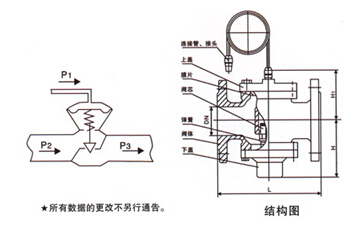 ZTY47-1016ʽѹƷṹͼ.jpg