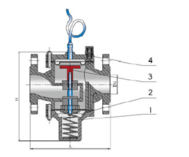 ZYC-1016ʽѹƷṹͼ.jpg