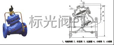 綯ңطṹͼ