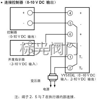 綯ڷͼ